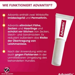 Advantix Spot-on Hund 10 - 25 kg Lösung, 4 St