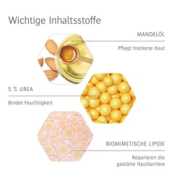 Allpresan Fuß spezial Original Schaum-Creme sehr trockene Haut Nr.2, 125 ml