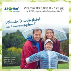 Aportha Vitamin D3 Tropfen 5.000 I.E. 125 µg, 50 ml