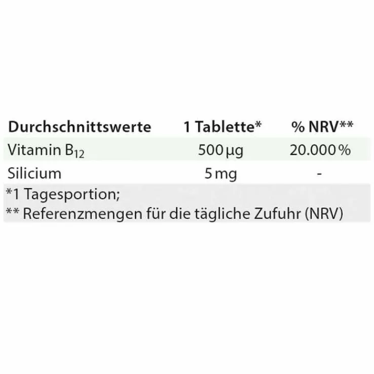 B12 Methylcobalamin Dr. Jacobs Lutschtabletten, 60 St