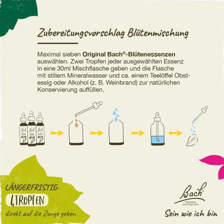Bachblüten Nr. 12 Gentian Tropfen, 20 ml