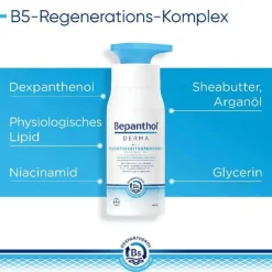 Bepanthol Derma feuchtigkeitsspendende Körperlotion Nachfüllbeutel, 1X400 ml