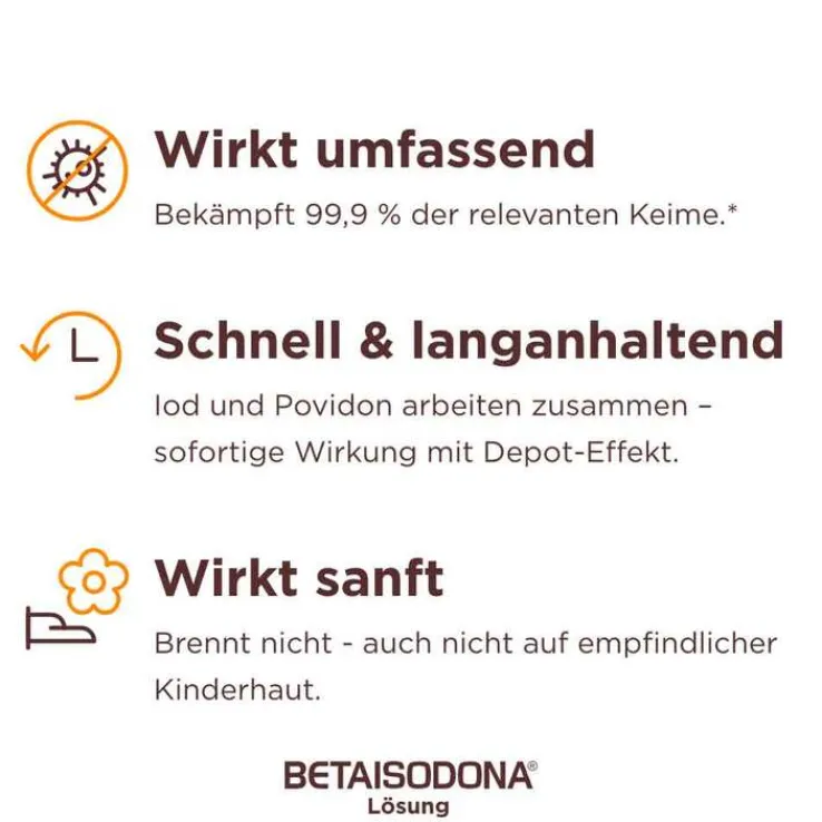 Betaisodona Lösung, 30 ml