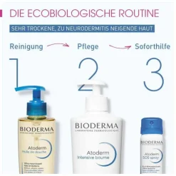 Bioderma Atoderm Huile de Douche für trockene, zu Neurodermitis und Ekzemen neigende Haut, 1 l