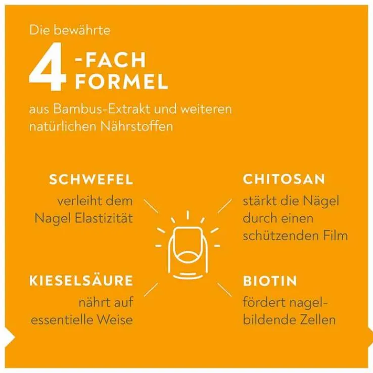 Bio-H-Tin stärkendes Nagel-Serum, 6.6 ml