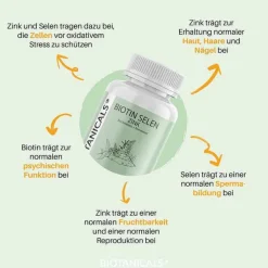 Biotanicals Biotin Selen Zink Kapseln, 120 St