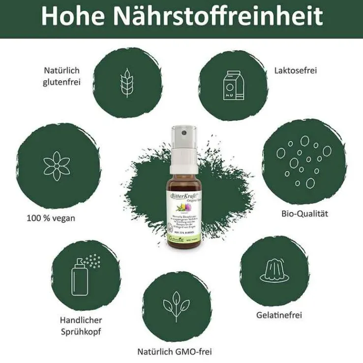 Bitterkraft Original Spray, 20 ml