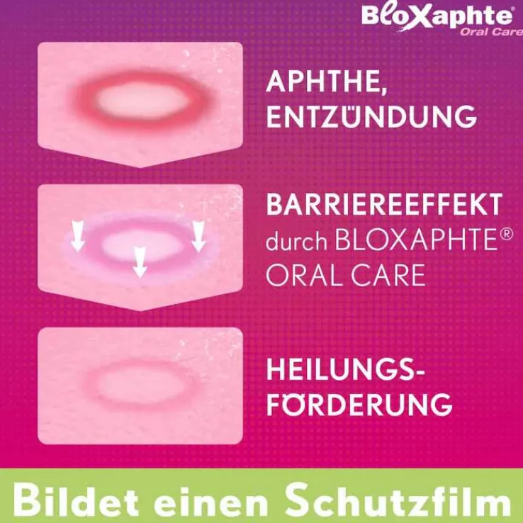 BloXaphte® Oral Care Mundgel, 15 ml
