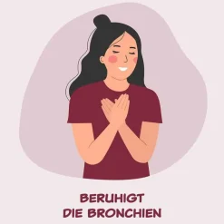 Bromhexin HERMES Arzneimittel® 8 mg/ml Tropfen, 50 ml