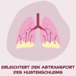 Bromhexin HERMES Arzneimittel® 8 mg/ml Tropfen, 100 ml