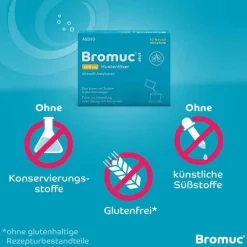 Bromuc akut 600 mg Hustenlöser, 20 St