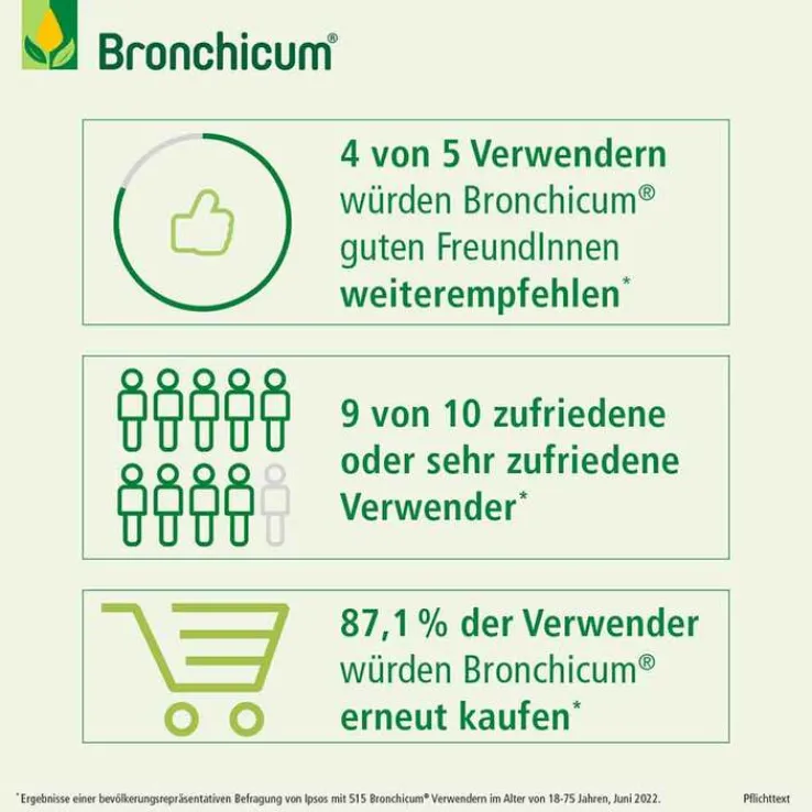 Bronchicum® Elixir, 100 ml