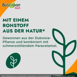 Buscopan plus 10 mg / 500 mg Filmtabletten, 20 St