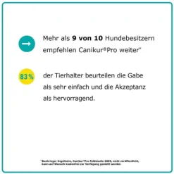 Canikur Pro vet. Paste, 30 ml