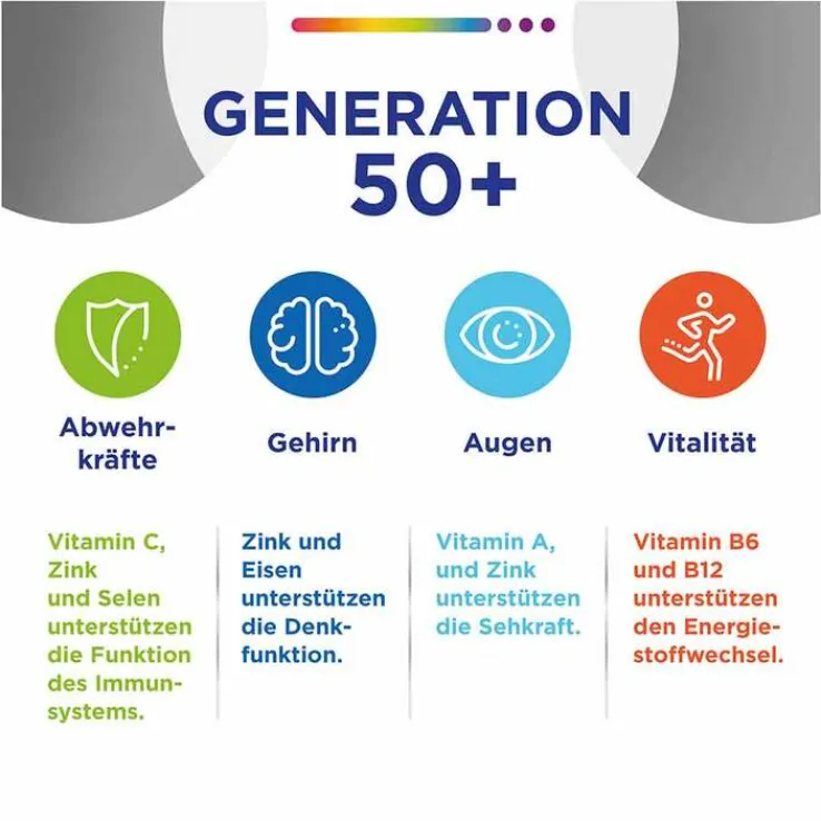 Centrum Generation 50 + Tabletten, 180 St