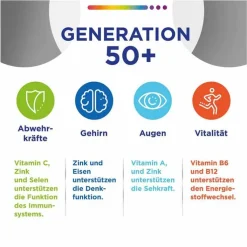 Centrum Generation 50 + Tabletten, 2x180 St