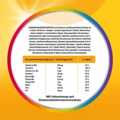 Centrum Kids Multi Vitamin Gummies, 60 St