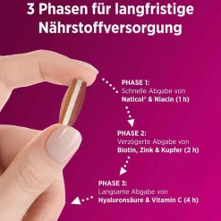 Centrum Vital + Haut Haare & Nägel Tabletten, 30 St