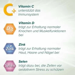 Cetebe Immun Aktiv Tabletten, 120 St
