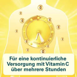 Cetebe® Vitamin C Retard 500, 180 St