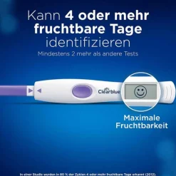 Clearblue Ovulationskit Fortschrittlich & Digital, 20 St