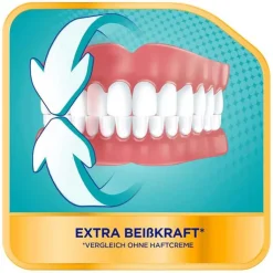 Corega Ultra Haftcreme Starker Halt + Versiegelung, 40 g