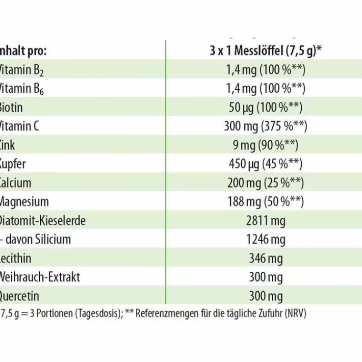 Darmhit Dr. Jacob`s Pulver, 210 g