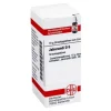 DHU Jaborandi D 6 Globuli, 10 g