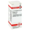DHU Rumex D 6 Globuli, 10 g