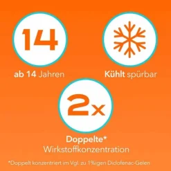 Diclox forte - Schmerzgel 2 %, mit Diclofenac, 2x150 g