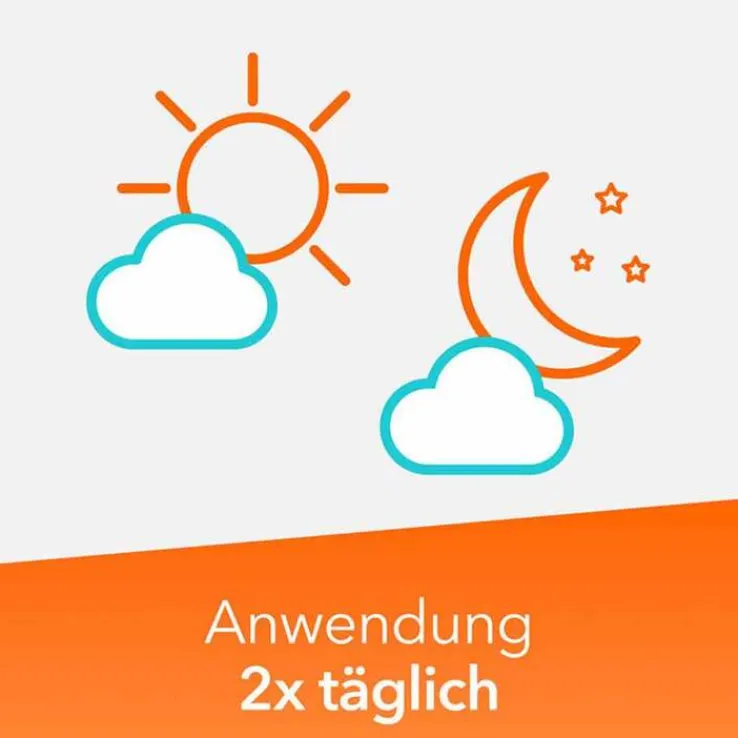 Diclox forte - Schmerzgel 2 %, mit Diclofenac, 2x150 g