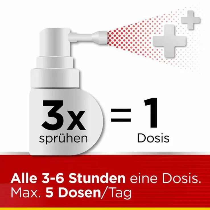 Dobendan® Direkt Flurbiprofen Spray Honig- & Zitronengeschmack, 15 ml