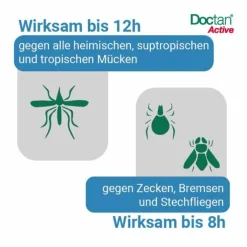 Doctan Active Spray, 100 ml
