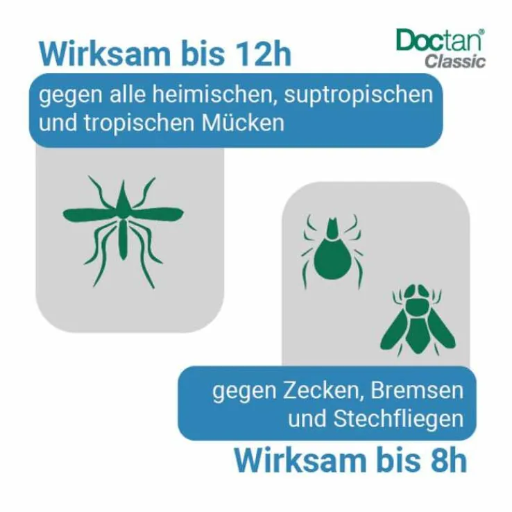 Doctan Classic Spray-Lotion, 100 ml