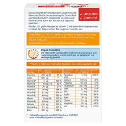 Doppelherz A-Z Depot Tabletten, 60 St