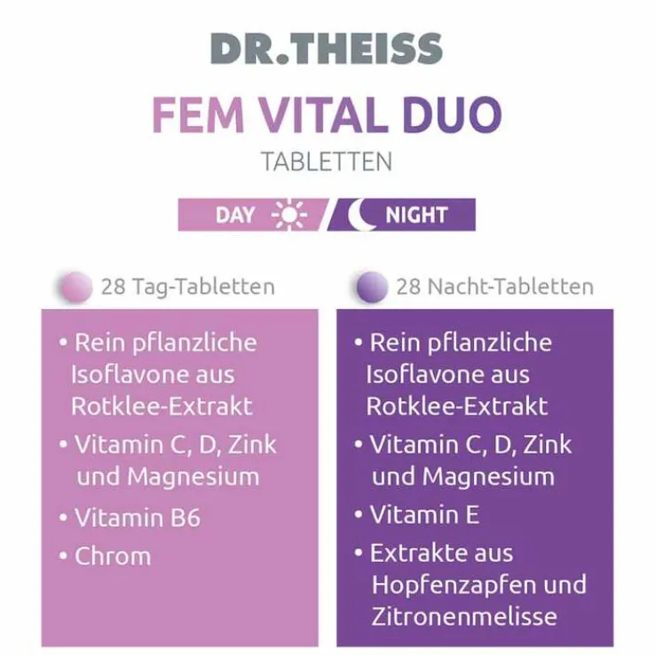 Dr. Theiss Fem Vital Duo Tabletten, 56 St