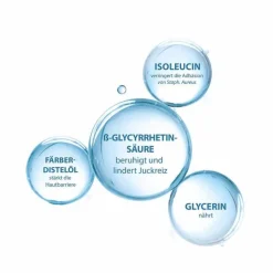 Ducray Dexyane Reinigungsöl schützend, 400 ml