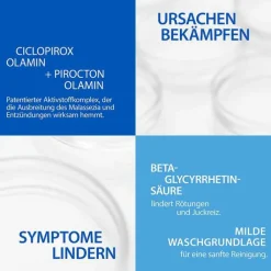 Ducray Kelual DS Anti-Schuppen Reinigungsgel, 200 ml