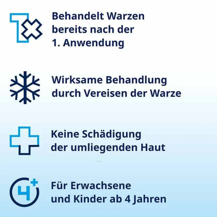 Duofilm Vereisungsspray gegen Warzen, 50 ml