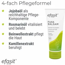 Efasit Fuß Balsam, 75 ml