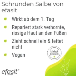 Efasit Schrunden Salbe, 60 ml