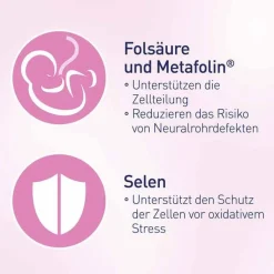 Elevit 1 Kinderwunsch & Schwangerschaft Tabletten, 90 St