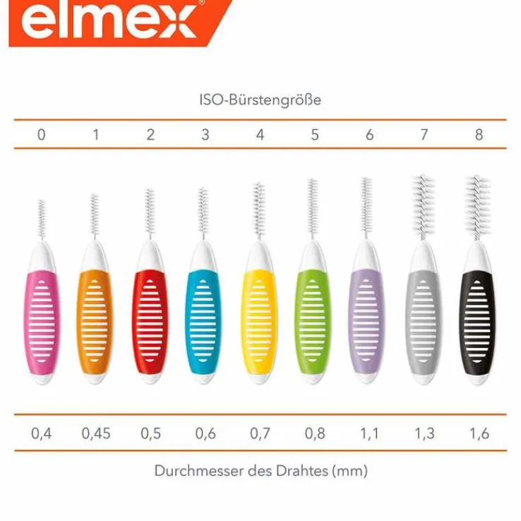 Elmex Interdentalbürsten Iso Größe 2 0,5 mm rot, 8 St