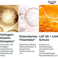 Eucerin Anti-Age Hyaluron-Filler + Elasticity Rose LSF 30, 50 ml