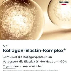 Eucerin Anti-Age Hyaluron-Filler + Elasticity LSF 30 , 50 ml