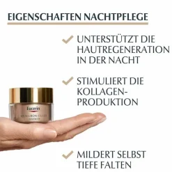 Eucerin Anti-Age Hyaluron-Filler + elastisch Set 2025, 1 St