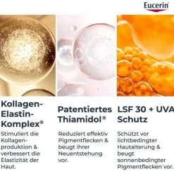 Eucerin Anti-Age Hyaluron-Filler + Elasticity Rose LSF 30, 50 ml