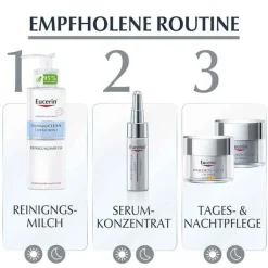 Eucerin Anti-Age Hyaluron-Filler Tagespflege LSF 30 , 20 ml