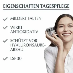 Eucerin Anti-Age Hyaluron-Filler Set 2025, 1 St