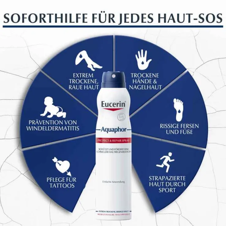 Eucerin Aquaphor Protect & Repair Spray, 250 ml